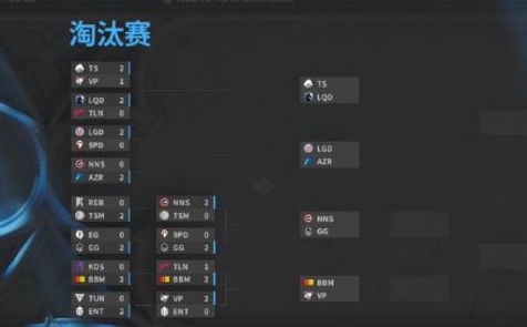 2026年DOTA2赛事规划发布：全新战队积分系统链接Major国际锦标赛，职业赛事体系全面升级决定国际邀请赛资格